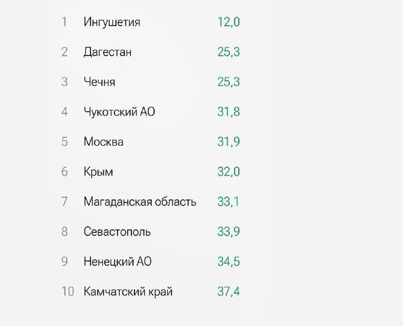 Иллюстрация 3