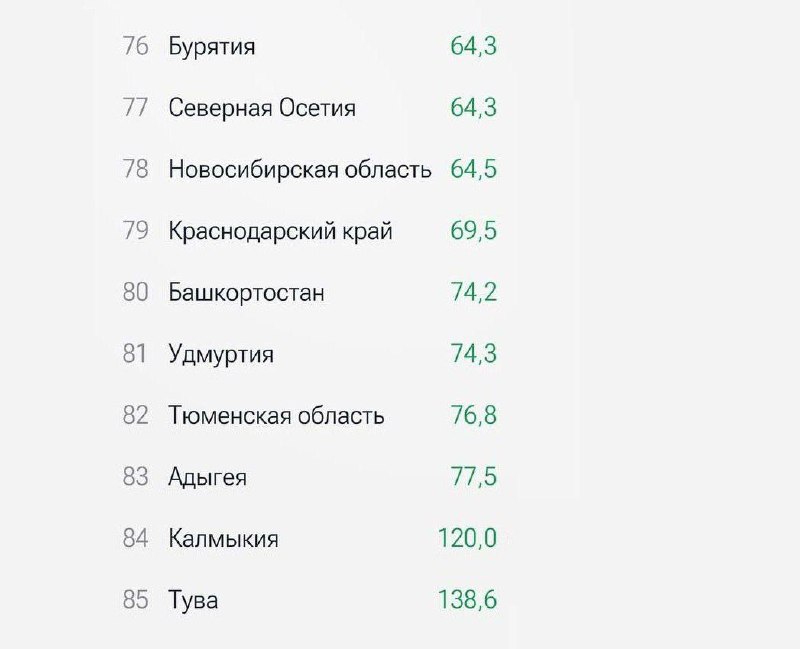 Иллюстрация 1