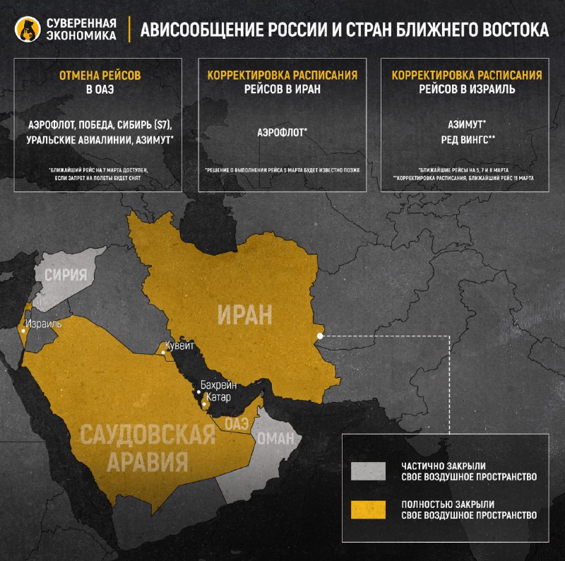 Ситуация с рейсами в ближневосточные страны