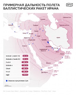Иран готов к затяжной кампании против Израиля и США