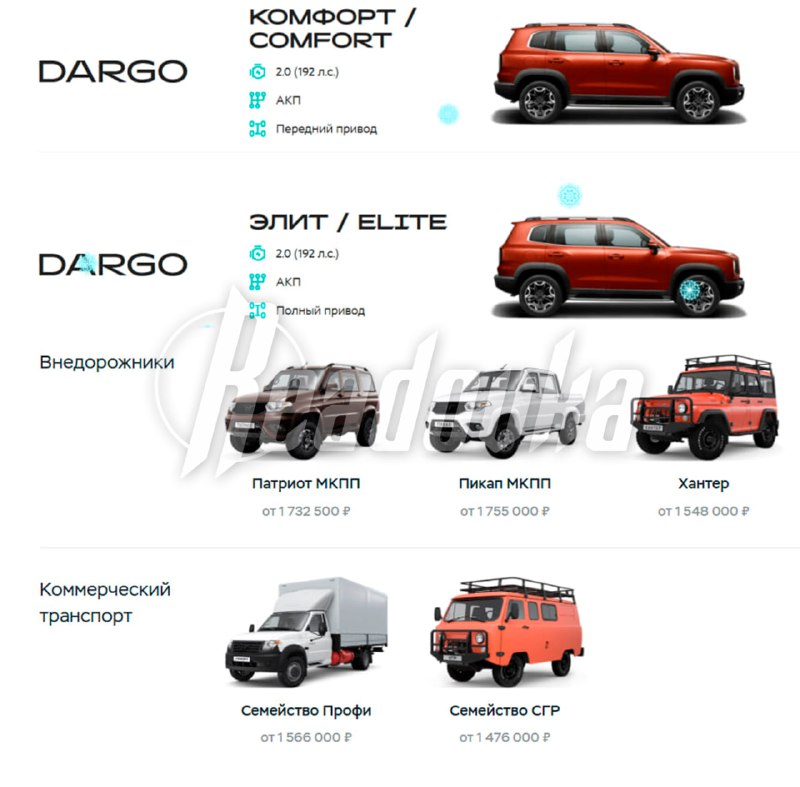 Автопроизводители и бренды одежды русифицируют сайты