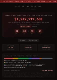 Сайт отслеживает расходы США на войну в Персидском заливе