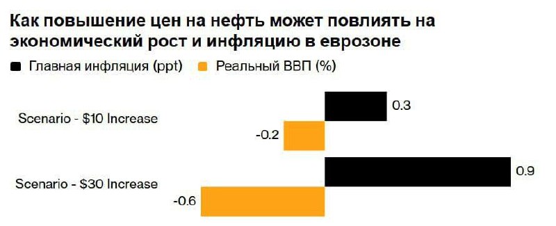 Иллюстрация 2