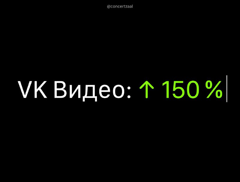 Рост трафика видеоплатформ в России