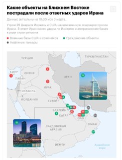 Угроза для ОАЭ из-за конфликта с Ираном