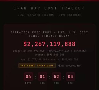 США потратили более $2,2 млрд на операцию в Иране