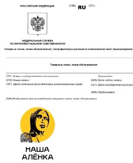 Роспатент зарегистрировал товарные знаки с Алёнкой из Нововоронежа