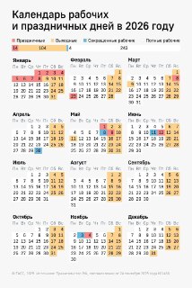 Длительные выходные в марте