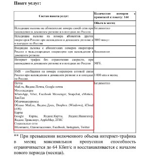 Чечня закупила SIM-карты для обхода блокировок соцсетей