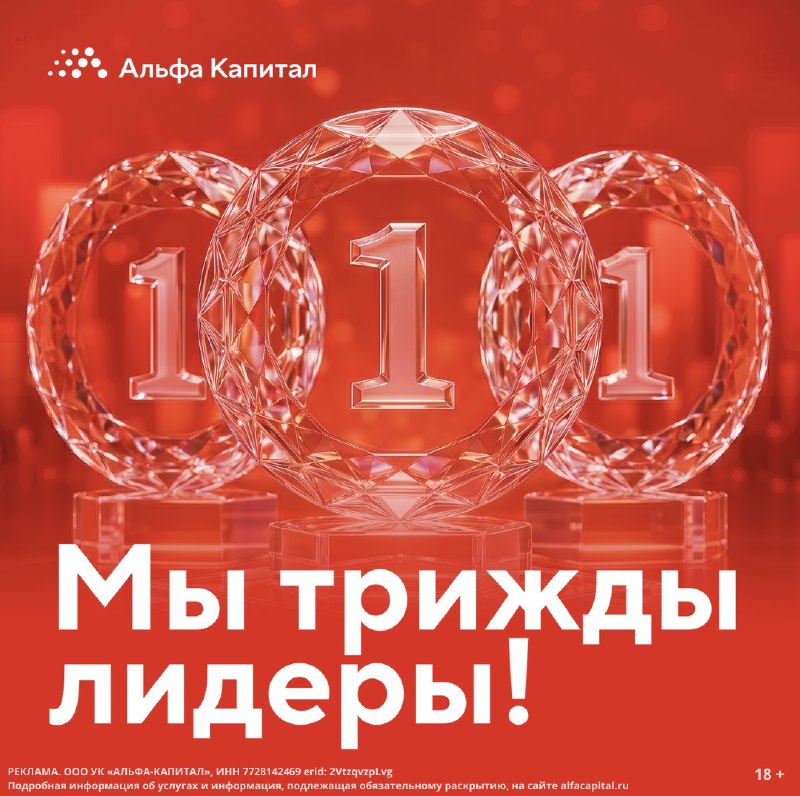 Банкста признан лидером в управлении активами