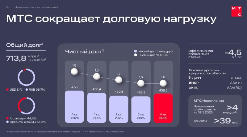 Иллюстрация 2