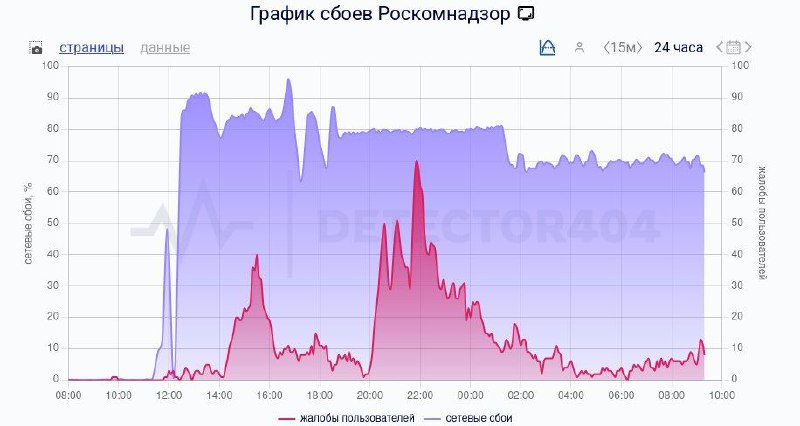 Иллюстрация 2