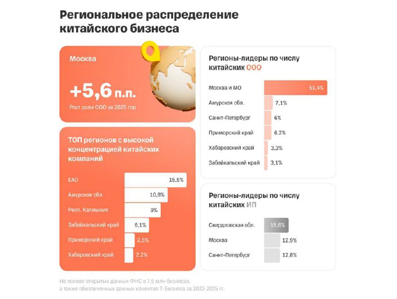 Иллюстрация 1