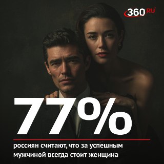 ВЦИОМ: требования к успеху мужчин и женщин различаются