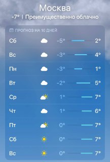 В Москву приходит весна: ожидается потепление до +7 градусов