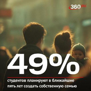 Российские студенты планируют завести детей, но приоритеты остаются прежними