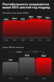 Иллюстрация 2