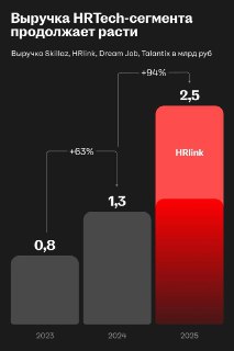 Иллюстрация 3