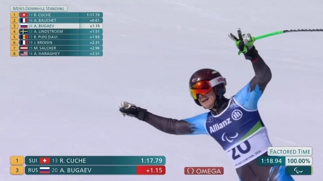 Российские горнолыжники завоевали две медали на Паралимпиаде-2026