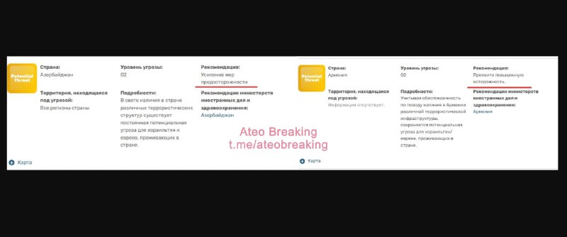 В сети опровергли фейк о запрете поездок из Израиля в страны Закавказья