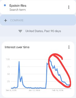 Война в Иране помогла перебить тему файлов Эпштейна с Трампом