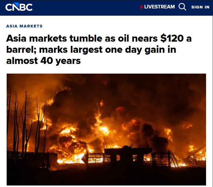 Нефть показала самый сильный рост за 40 лет, азиатские рынки обвалились
