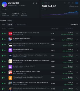 Нейросеть научила пользователя зарабатывать $100 тыс. на ставках через бота