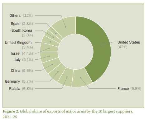 Иллюстрация 2