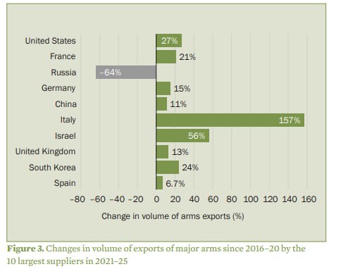 Иллюстрация 3