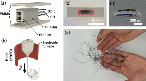 Иллюстрация 2
