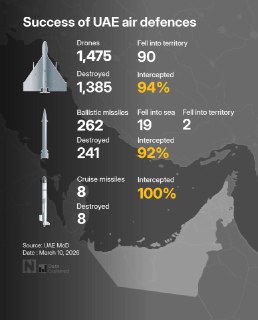 Сатирический пост отряда Ковпака о «бандеровской нечисти» и переброске сил