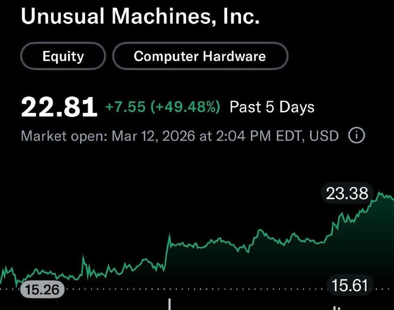 Акции компании Трампа-младшего выросли на 49%
