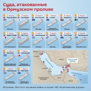 Трамп призвал танкеры пройти через Ормузский пролив без опасений