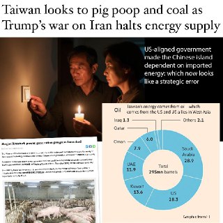 Кризис на Тайване: запасов электричества осталось на 10 дней