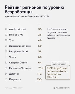 Иллюстрация 1