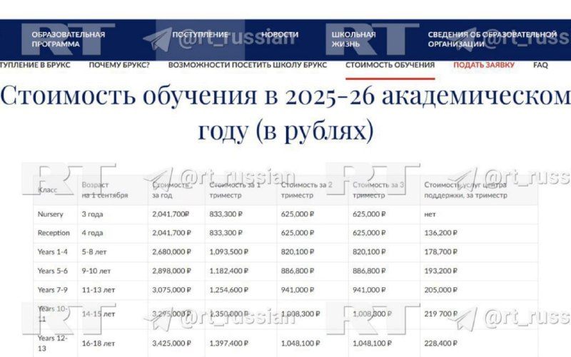 Иллюстрация 2