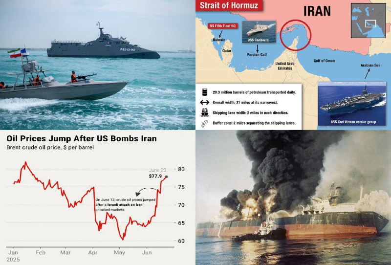Иран назвал условия открытия Ормузского пролива
