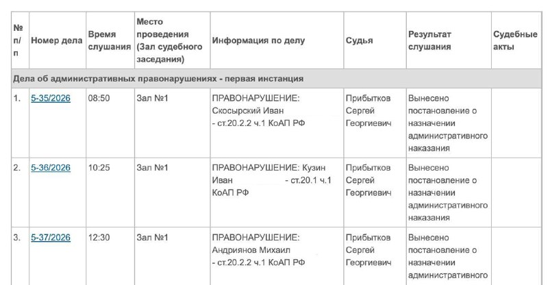 Фермеров в Новосибирской области штрафуют за протесты против уничтожения скота