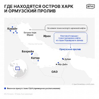 США нацелились на Ормузский пролив и иранский остров Харк