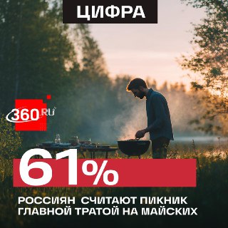 Россияне планируют потратить майские на простые радости — поездки за город и пикники