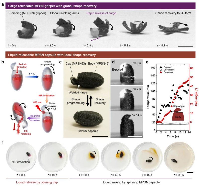 Иллюстрация 2