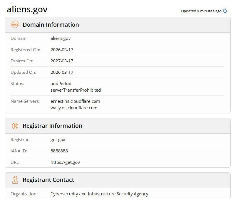 Агентство США купило домен aliens.gov