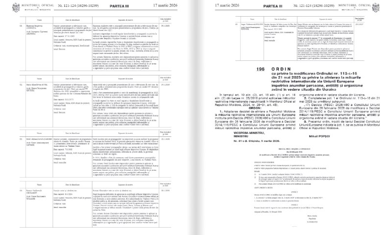 Молдова ввела санкции против российских медийных персон