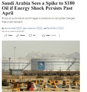 Нефть может подорожать до $200 за баррель