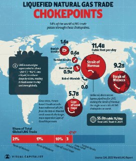 Европа движется к газовому кризису: хранилища пусты, цены растут
