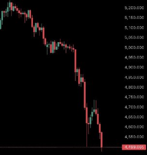 Золото подешевело ниже $4500 за унцию