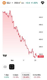 Цены на авиабилеты растут из-за конфликта на Ближнем Востоке