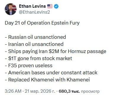 Итоги трёх недель военной операции США в Иране: от нефтяных санкций до падения рынка
