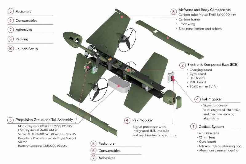 Иллюстрация 10