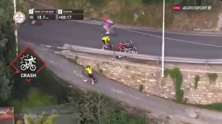 Серьёзная авария на велогонке Милан — Сан-Ремо: спортсменка госпитализирована